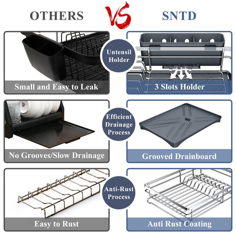 SAYZH dish drying rack rustproof stainless steel stays gleaming in busy kitchens.