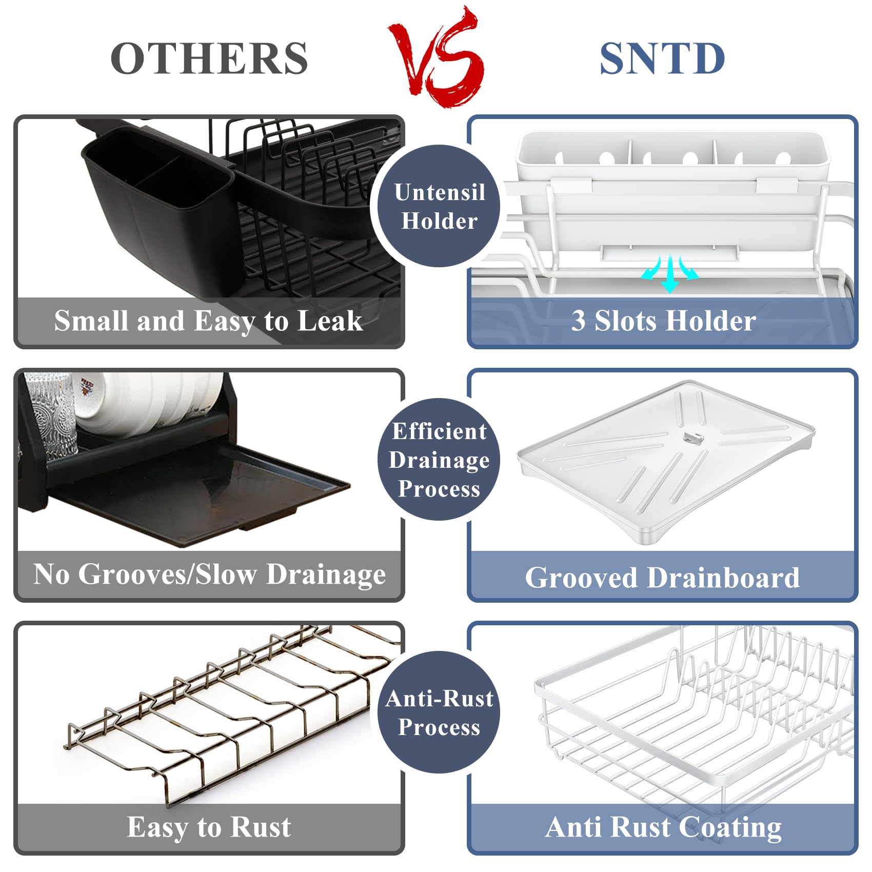SAYZH dish drying rack in black-coated rustproof metal finish for durability