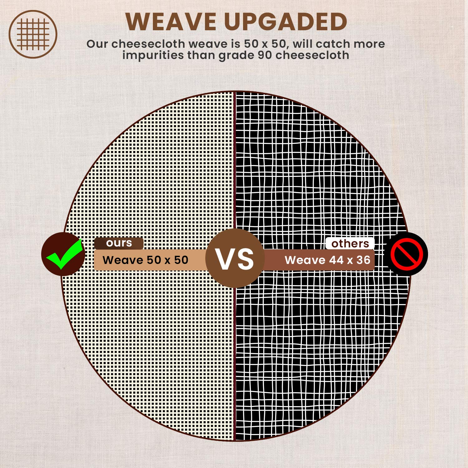 SCENG cheesecloth close-up shows reinforced edge stitching for durability