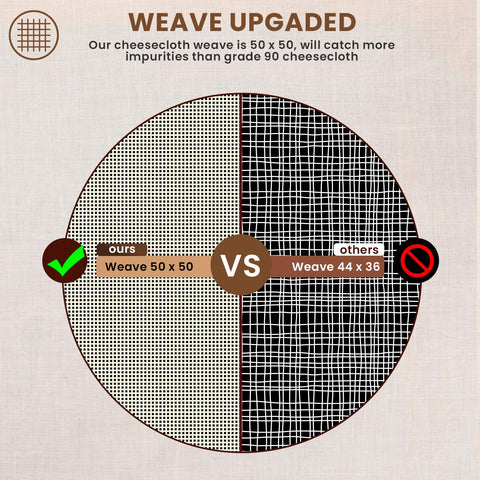 SCENG cheesecloth close-up shows reinforced edge stitching for durability