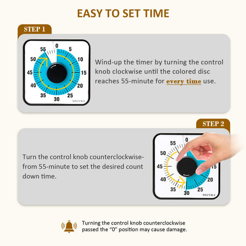 Secura timer blue back with magnetic backing for fridge mounting