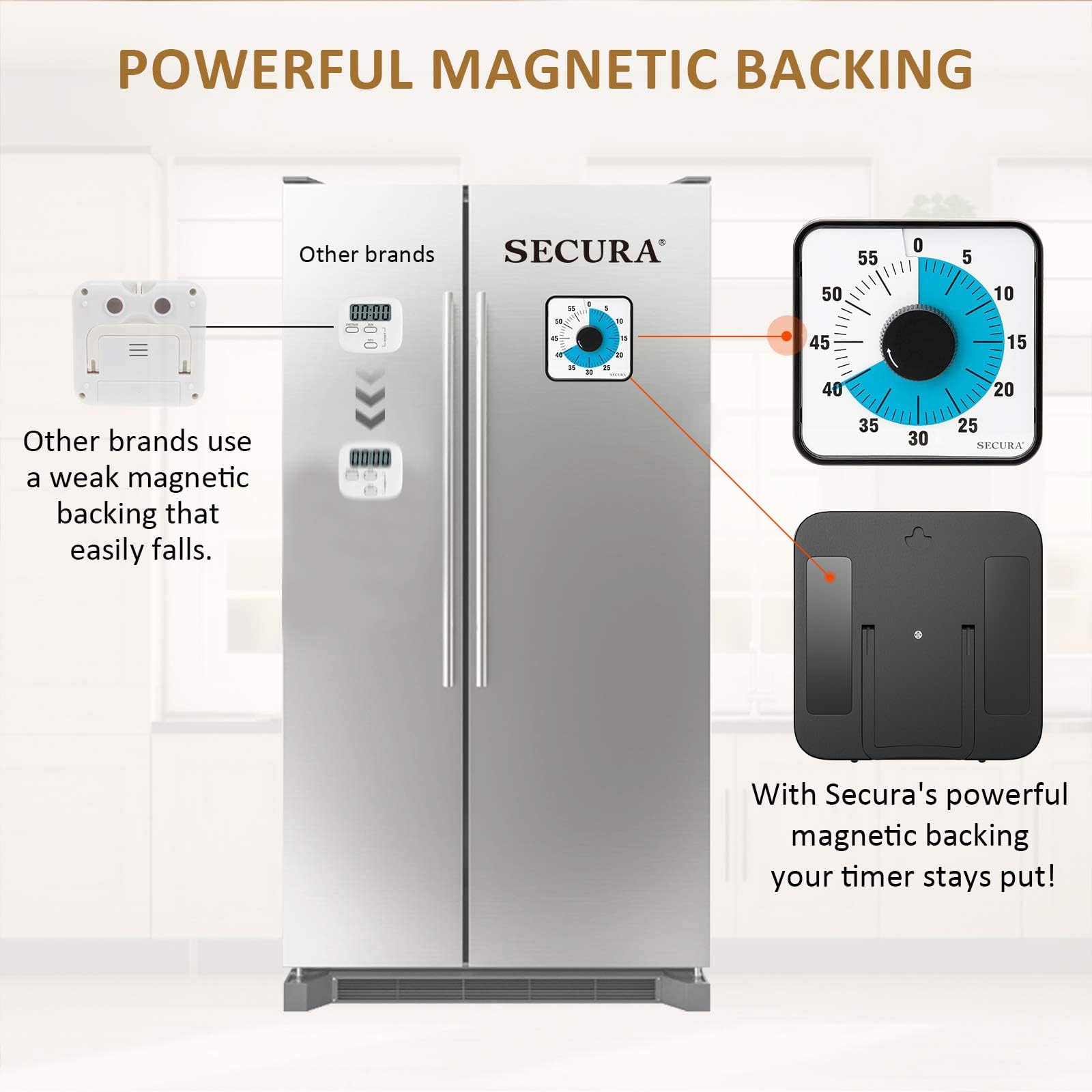 Secura blue timer wall-mounted for group activities