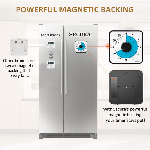 Secura blue timer wall-mounted for group activities