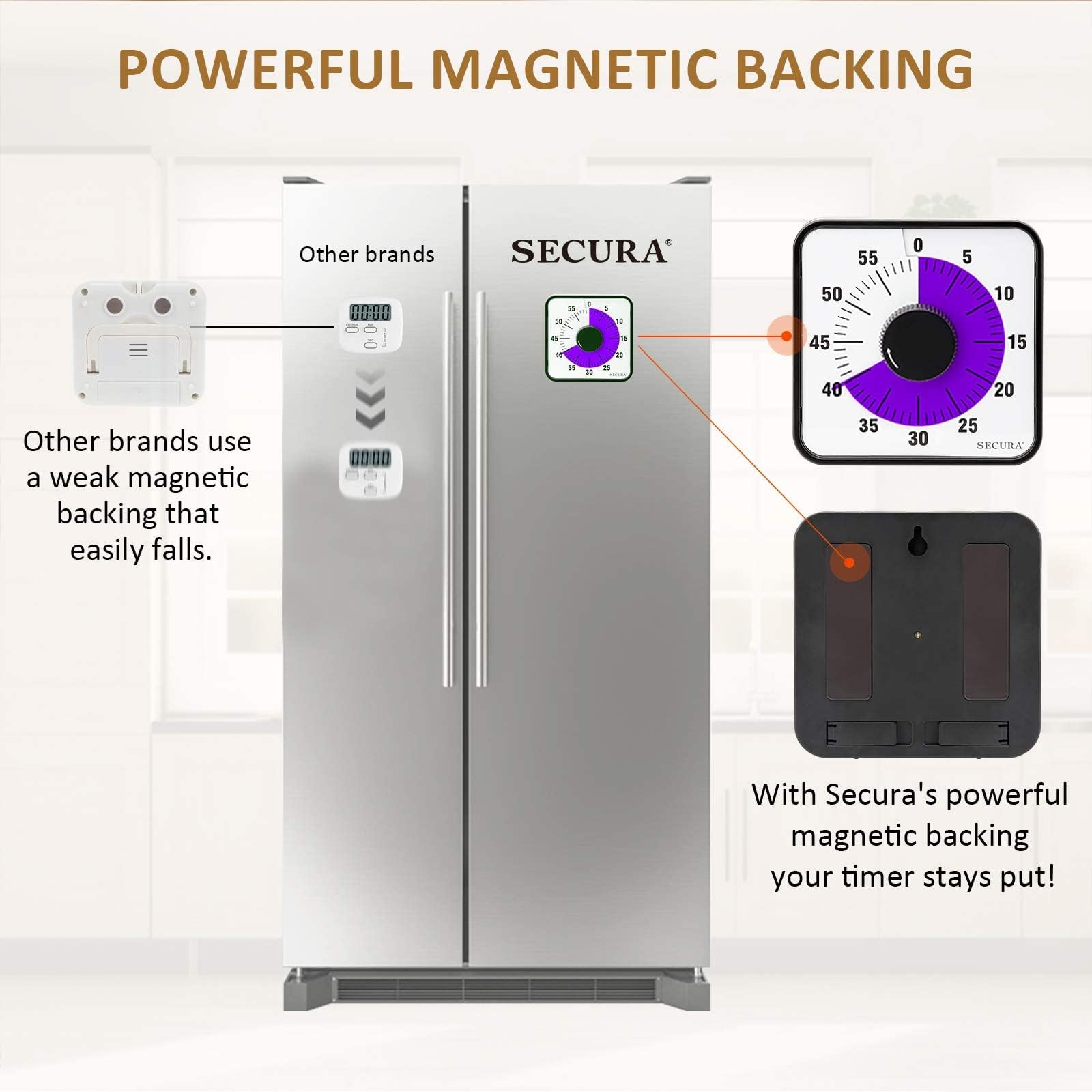Versatile mounting options for wall, desk, or fridge.