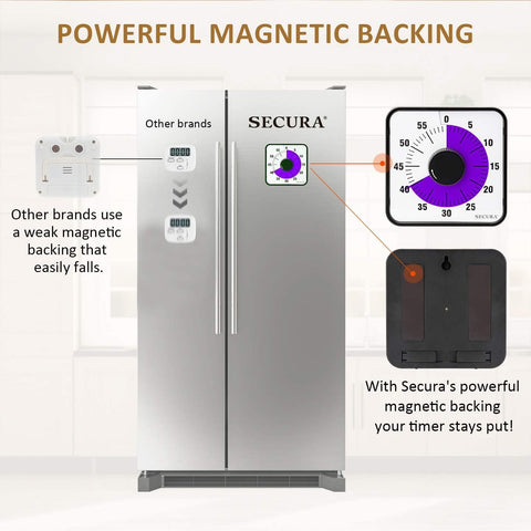 Versatile mounting options for wall, desk, or fridge.