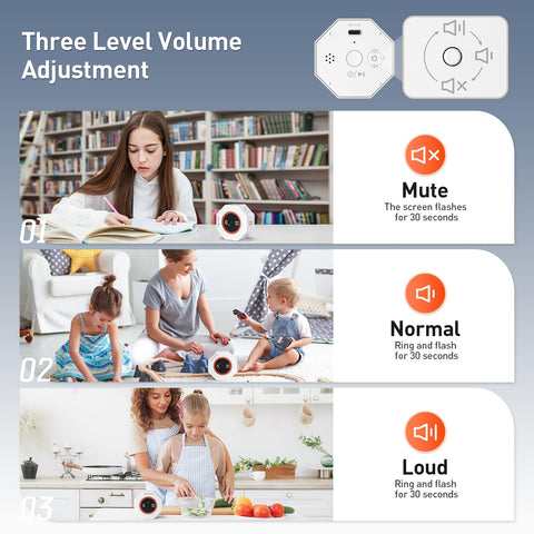 Secura Pomodoro Timer volume control in workspace