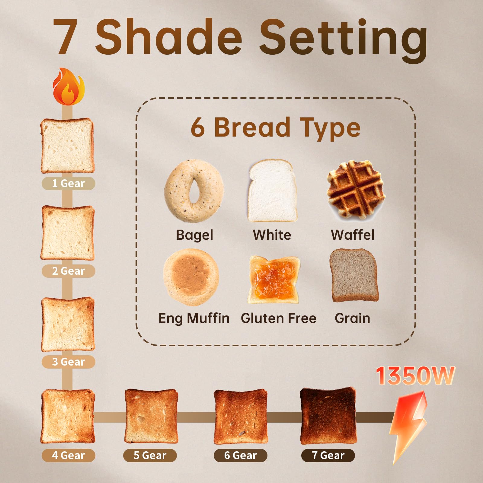 SEEDEEM Toaster removable crumb tray for quick cleanup.