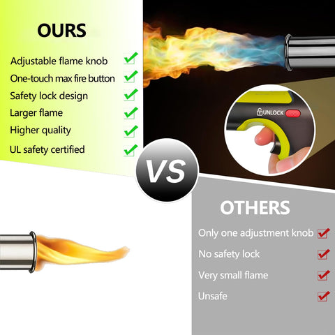 SEESE torch starts campfire during outdoor cooking