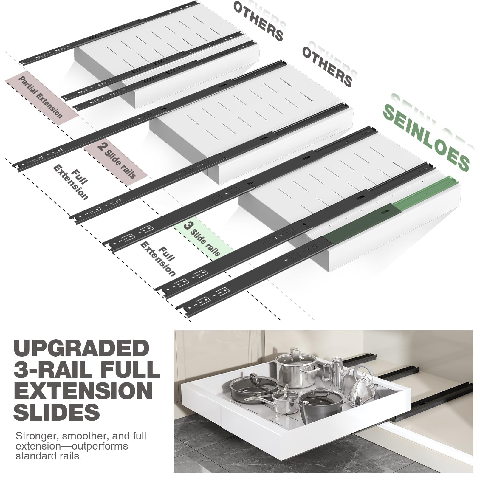 Seinloes heavy-duty rails support heavy pots and bakeware with stability.