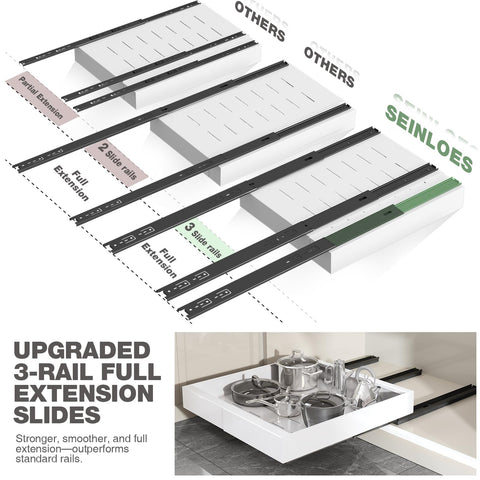 Seinloes heavy-duty rails support heavy pots and bakeware with stability.