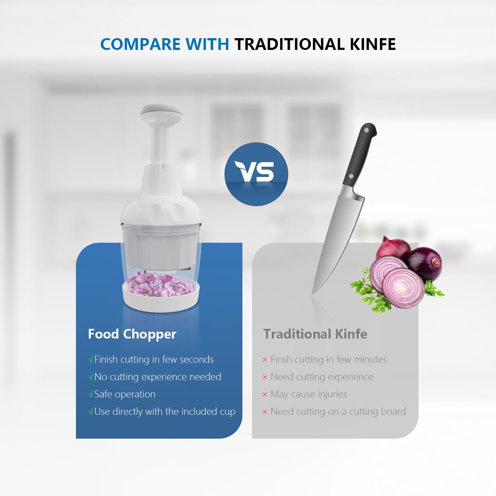 Semcide Food Chopper safety guard cap protecting fingers