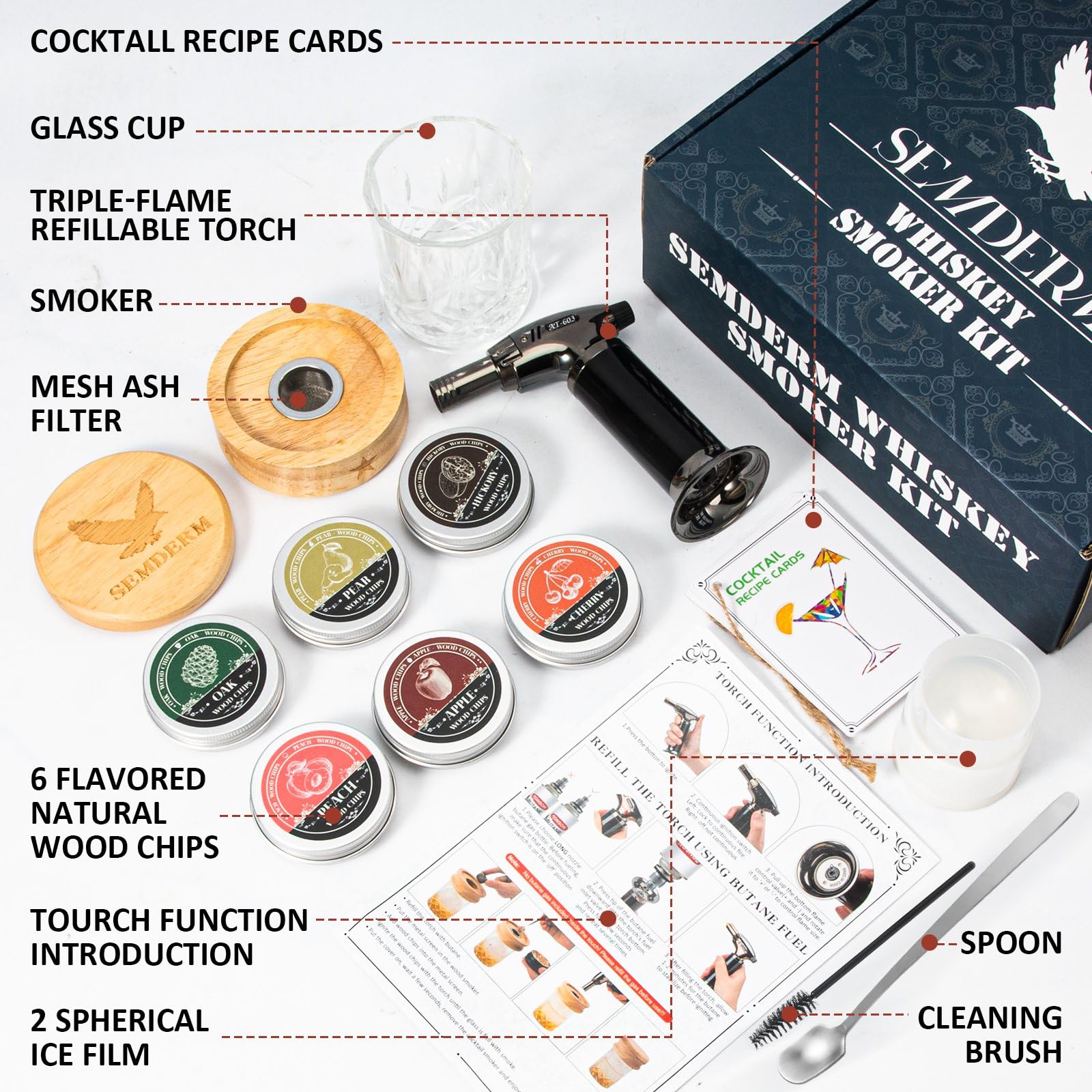 Semderm gift box presentation for a stylish gift