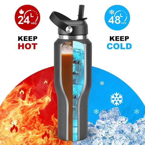 Three lids shown for versatile sipping during activities