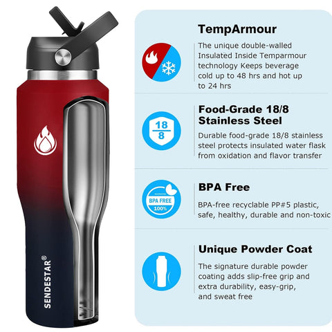 SENDESTAR package includes two lids and two straws