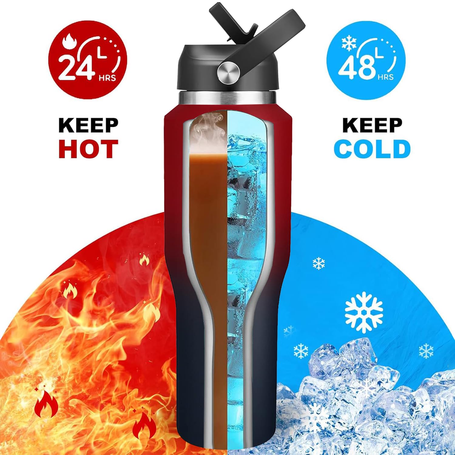 SENDESTAR wide-spout lid ideal for beach and camping hydration
