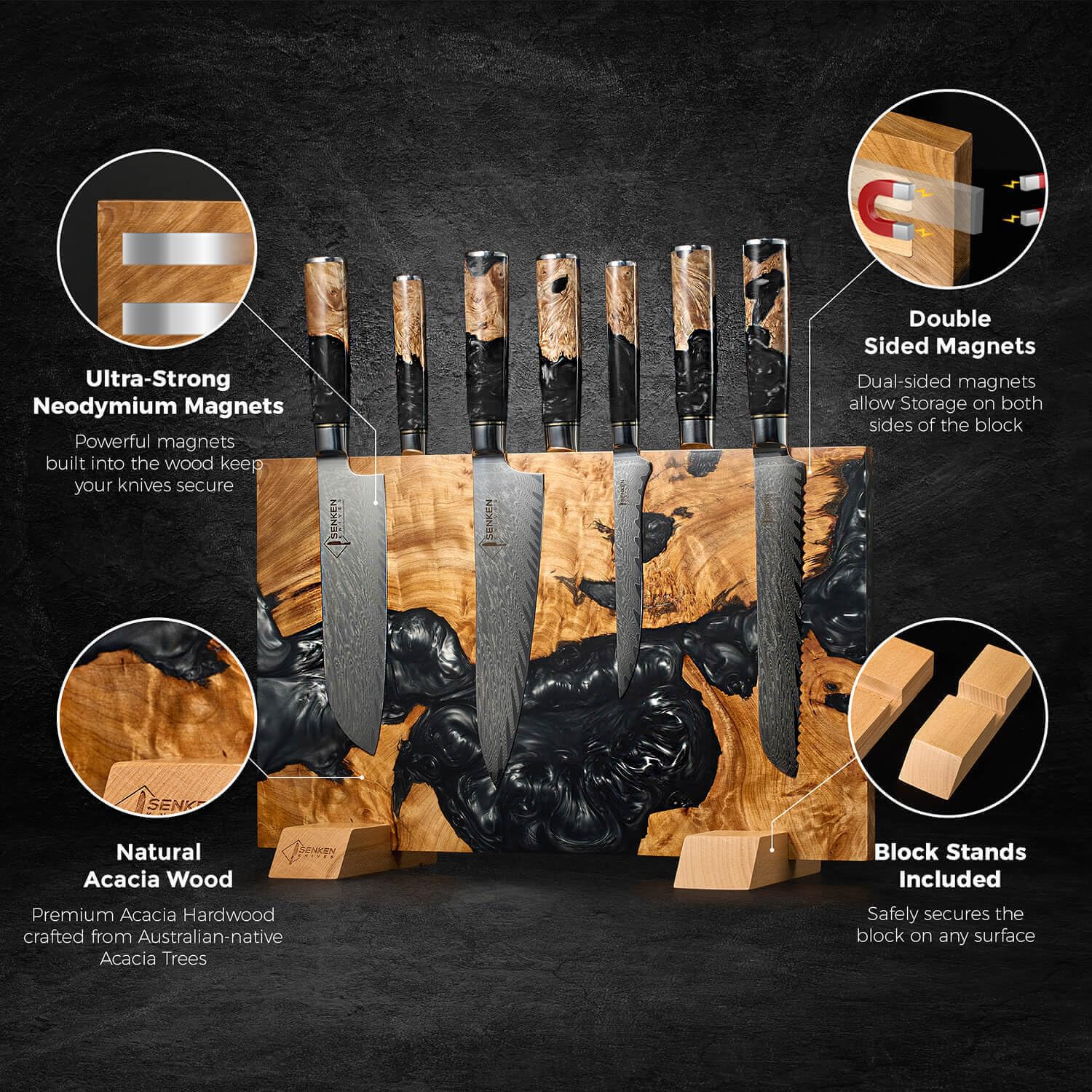 Senken Knives Black Tsunami block magnet close-up reveals strong magnets