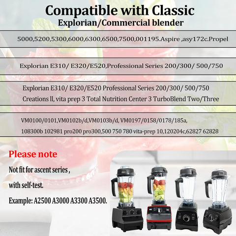 Senlee blender pitcher 64oz with upgraded laser-cut blades for smoother blends