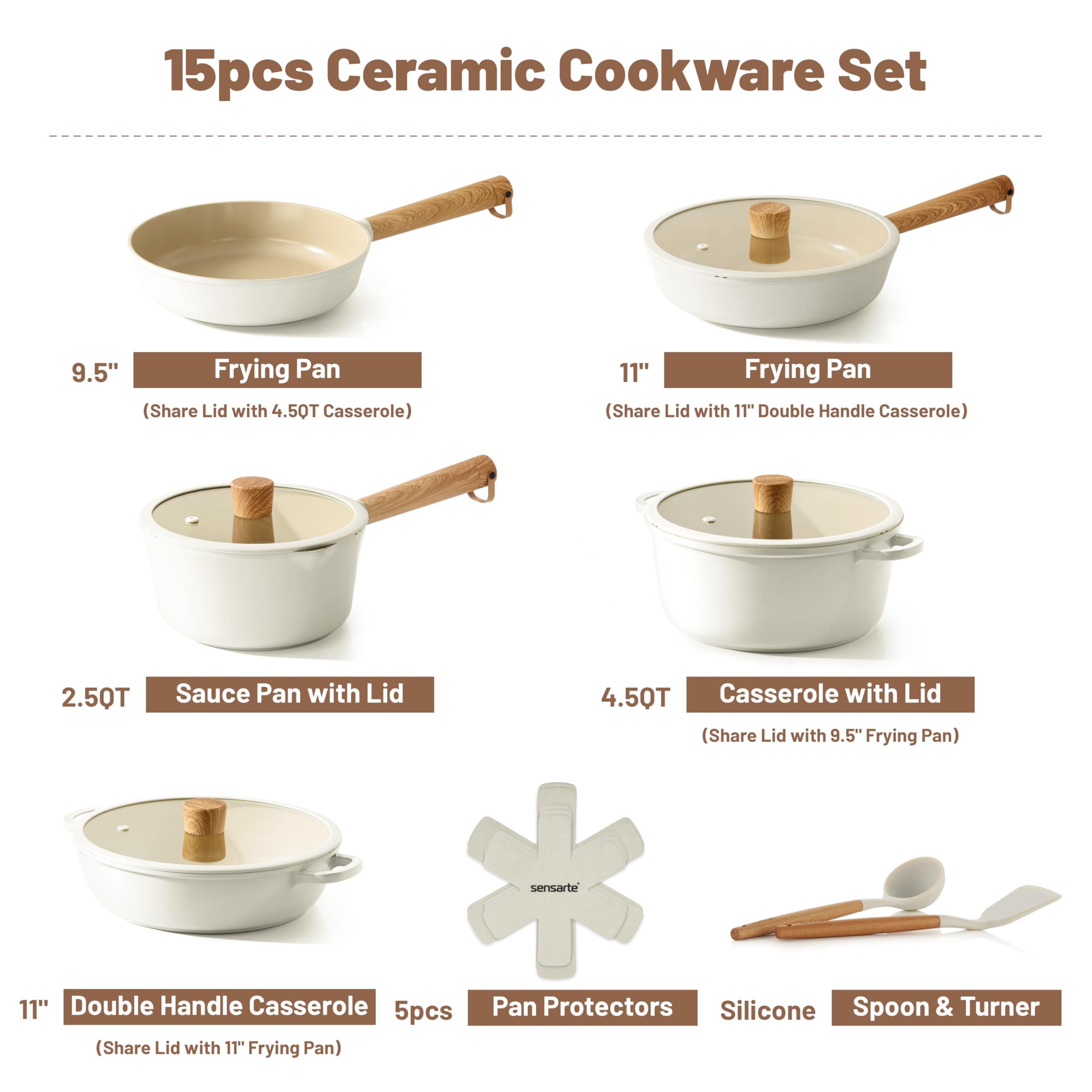 SENSARTE ceramic nonstick 11-inch deep frying pan with even heat for crisp results.