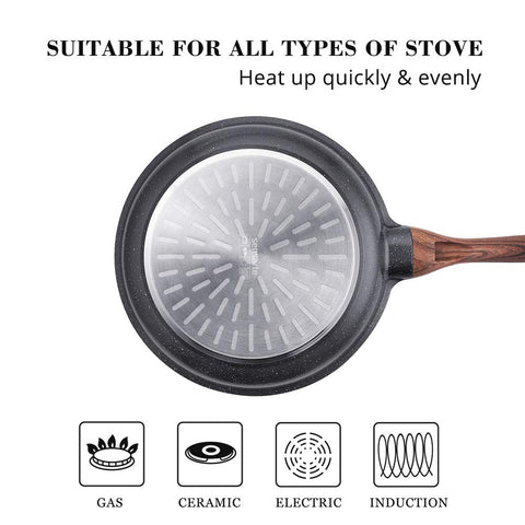 SENSARTE easy-clean granite coating image highlights minimal sticking.