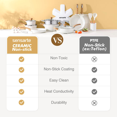 SENSARTE versatile pans and utensils for everyday cooking.