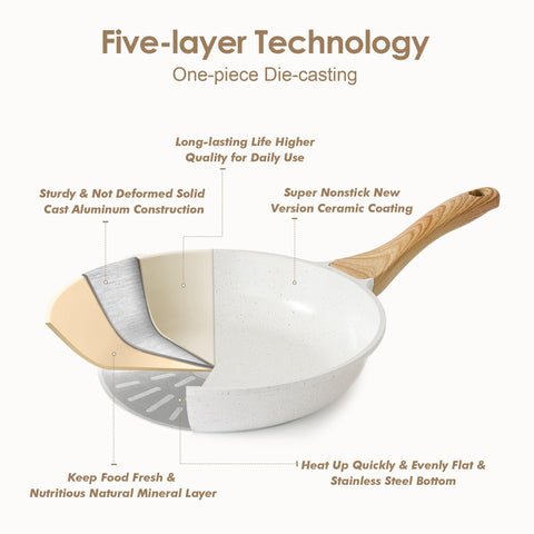 SENSARTE silicone utensil set for safe nonstick care