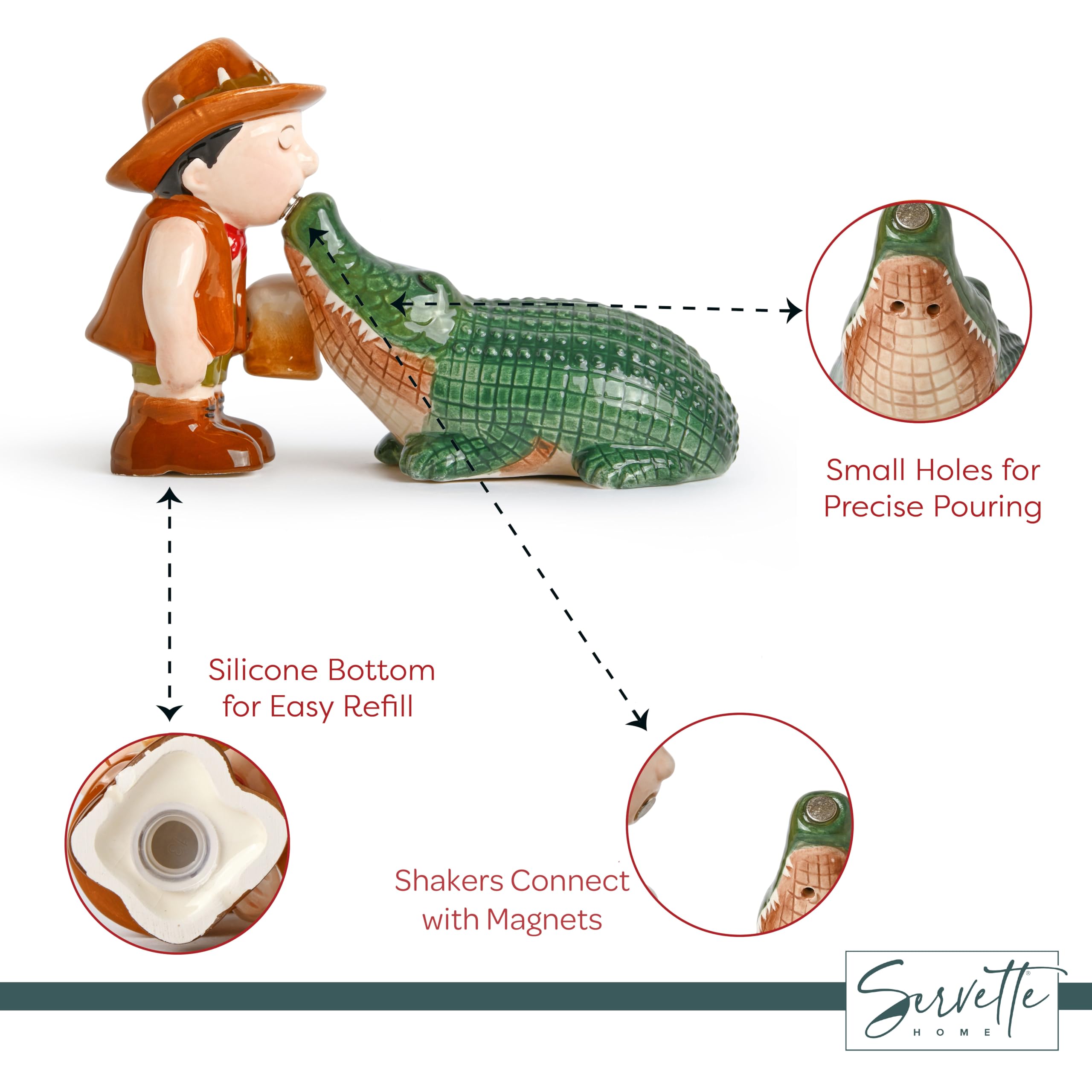 Servette Home crocodile kitchen decor closeup, charming animal motif