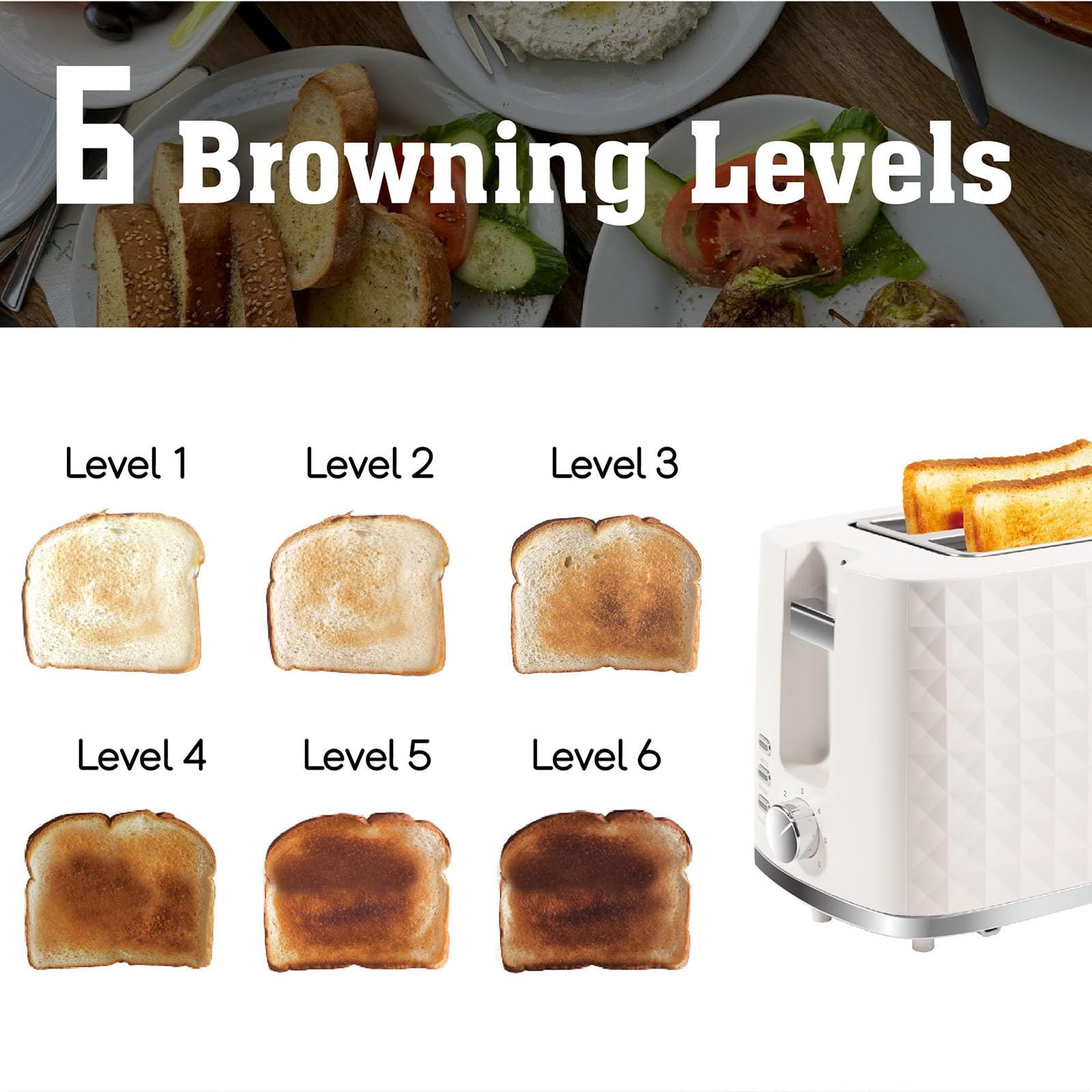 Seydere 2-slice toaster control dial highlights browning levels