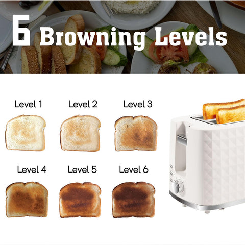 Seydere 2-slice toaster control dial highlights browning levels