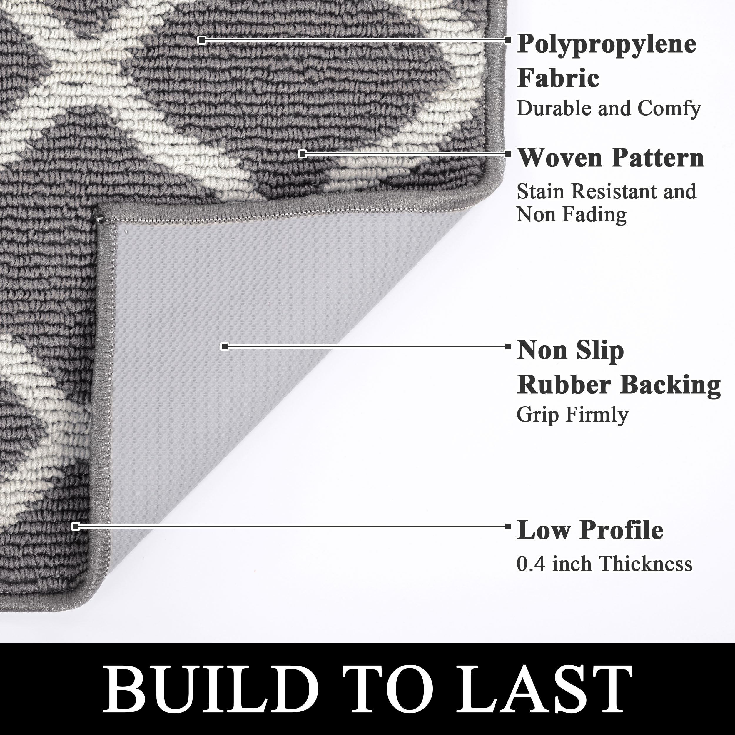 SHACOS waterproof backing keeps moisture off interior floors