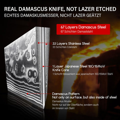 SHAN ZU 67-layer steel construction for wear resistance