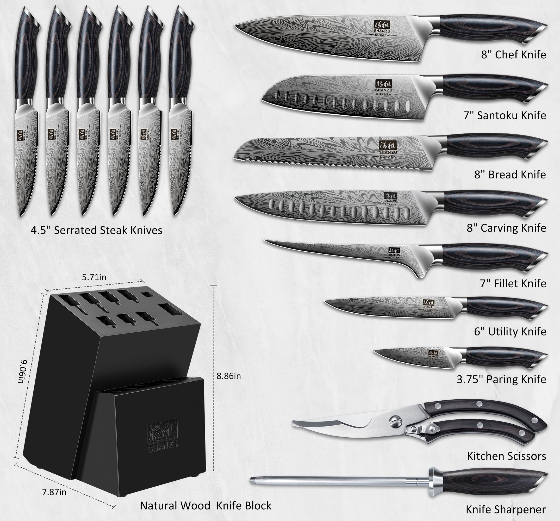 SHAN ZU 8-inch chef knife delivers precise slices for everyday cooking