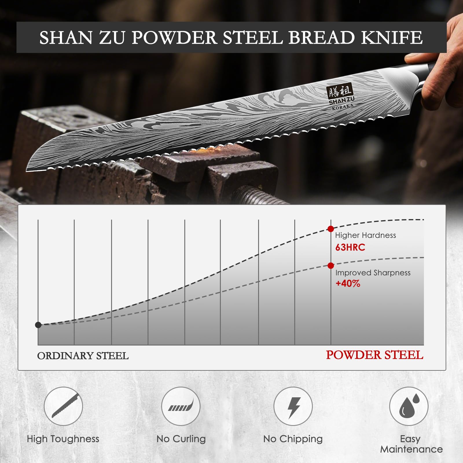 SHAN ZU bread knife with pakkawood handle for comfortable grip.