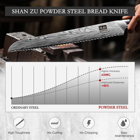 SHAN ZU bread knife with pakkawood handle for comfortable grip.