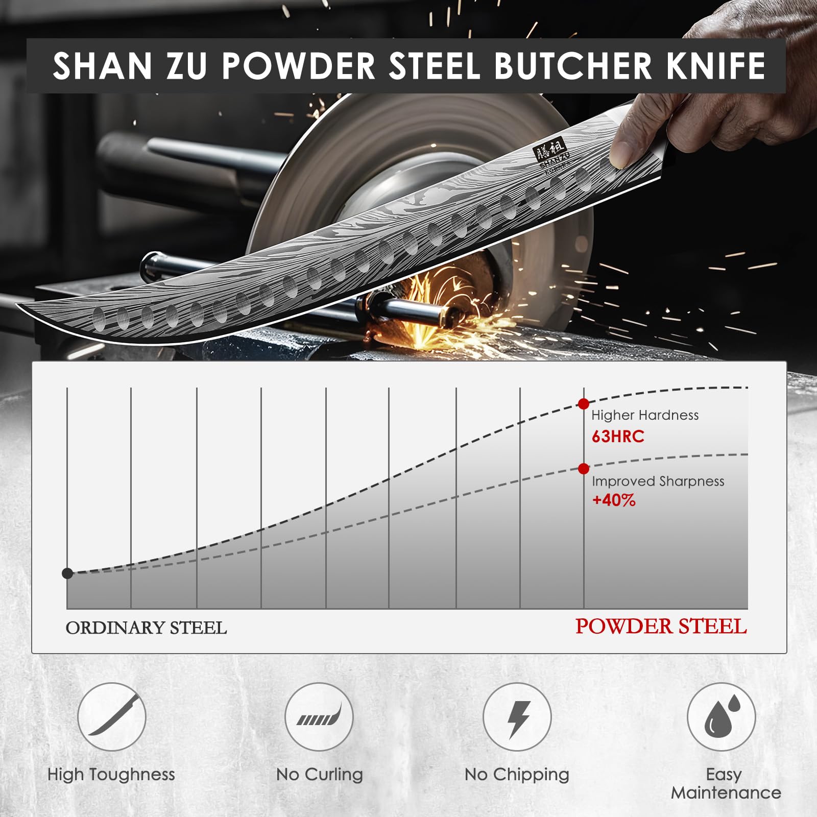 SHAN ZU blade edge-precision enables smooth cuts