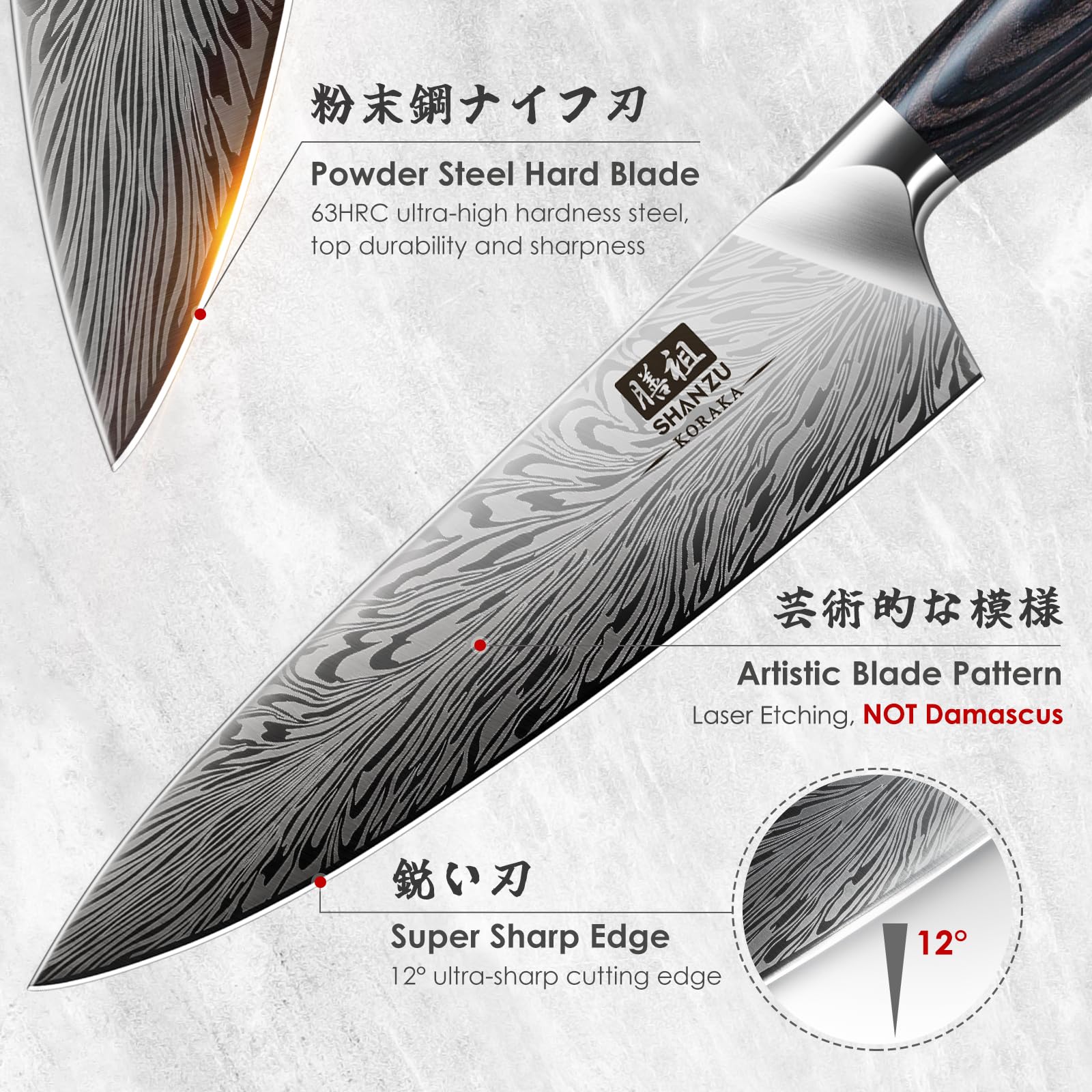 SHAN ZU ultra-sharp blade ready for fast chopping and mincing