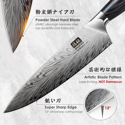 SHAN ZU ultra-sharp blade ready for fast chopping and mincing