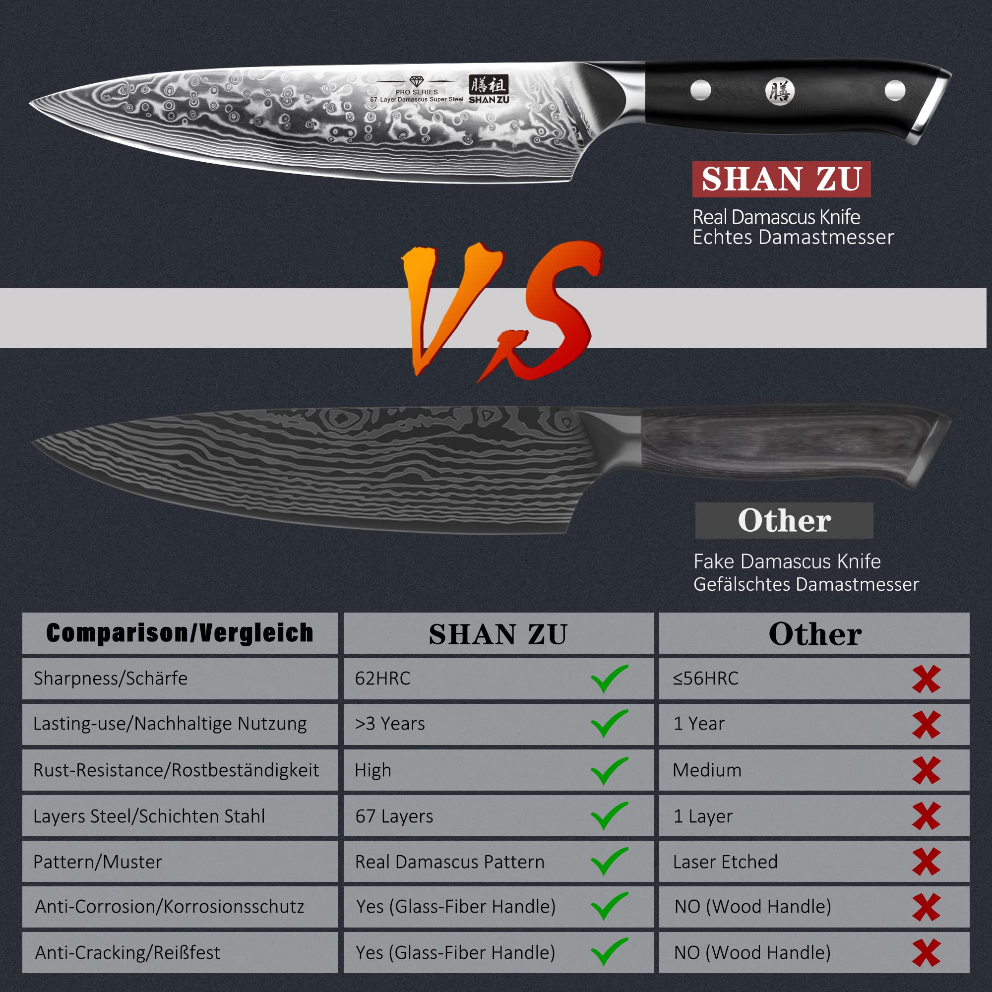 SHAN ZU gift box presentation signals premium gifting option