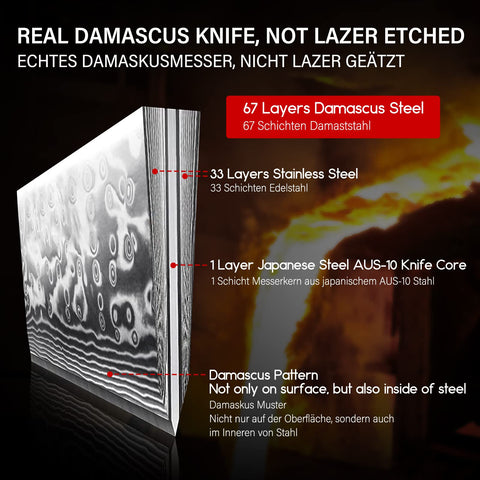 SHAN ZU G10 handle detail emphasizing ergonomic grip and balance