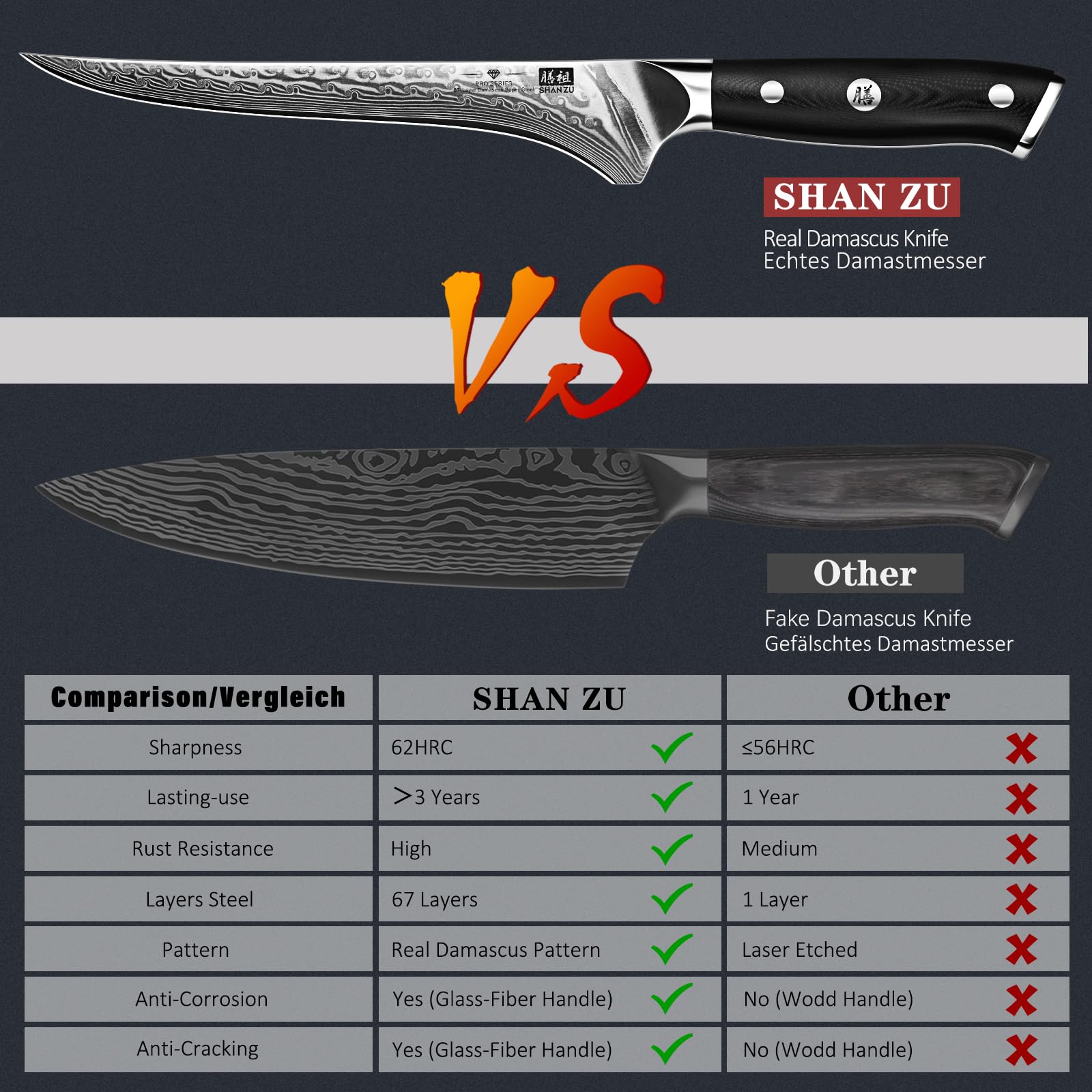 SHAN ZU G10 handle ergonomic grip for comfortable use