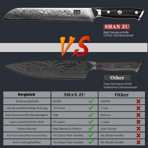 SHAN ZU G10 handle offers ergonomic grip and solid balance