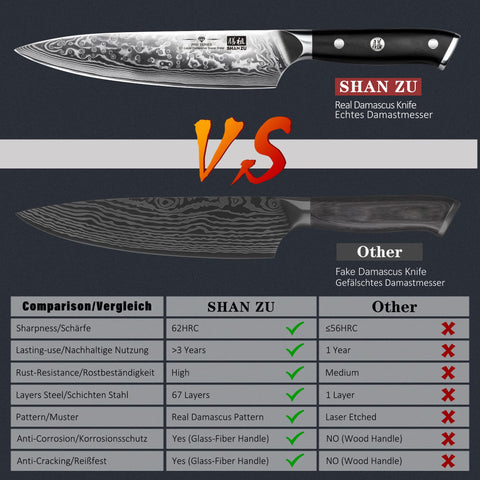 SHAN ZU G10 handle delivers comfortable, balanced grip