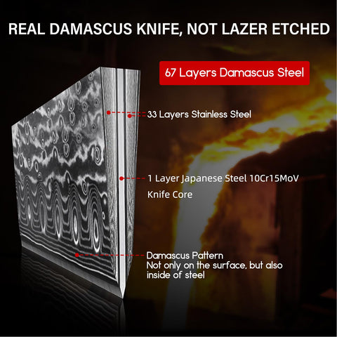 SHAN ZU handle G10 glass fiber offers comfortable grip for prolonged prep sessions.