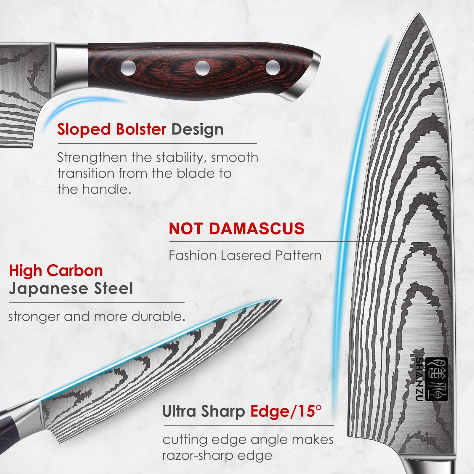 SHAN ZU 5-piece set carves perfect roasts with controlled precision.