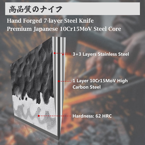 SHAN ZU seven-layer forged steel for durable, rust-resistant performance