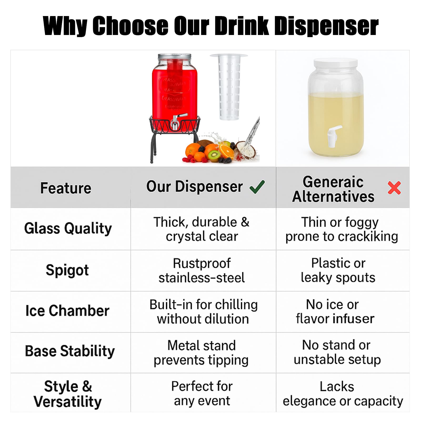 SHANDERBAR party drink display elevates lemonade, iced tea, or juice.