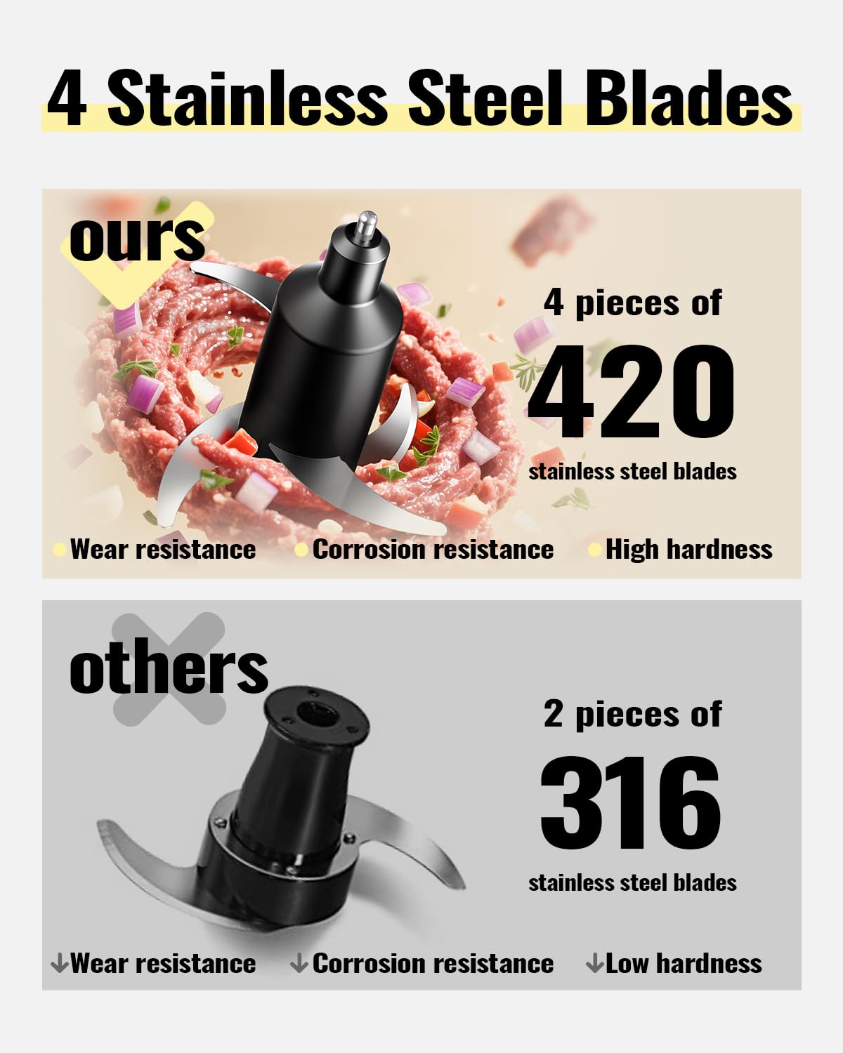 SHARDOR 2-speed control for precise pulse chopping and gentle mixing