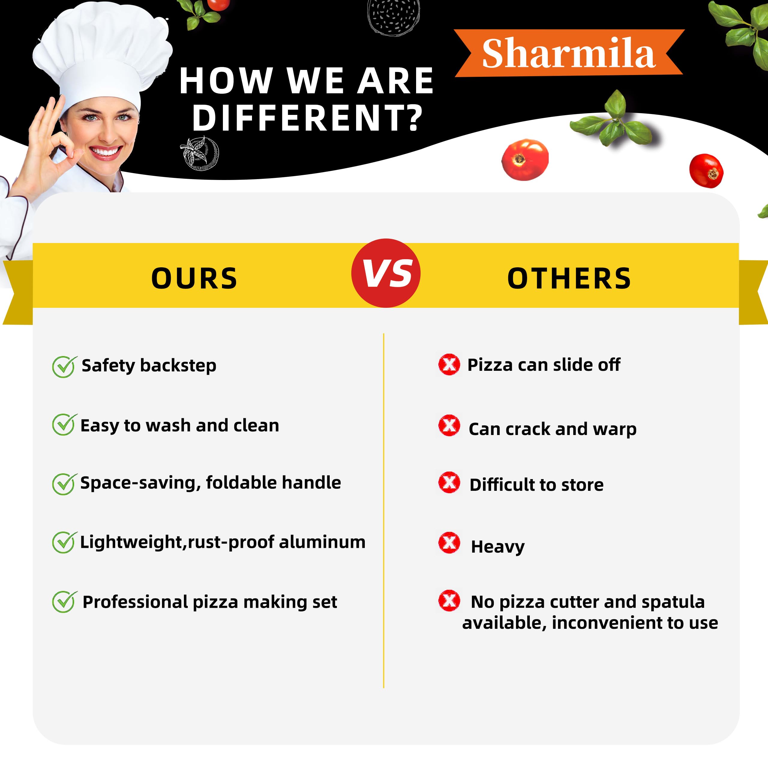 Sharmila blue film protection removed before use for scratch-free performance.
