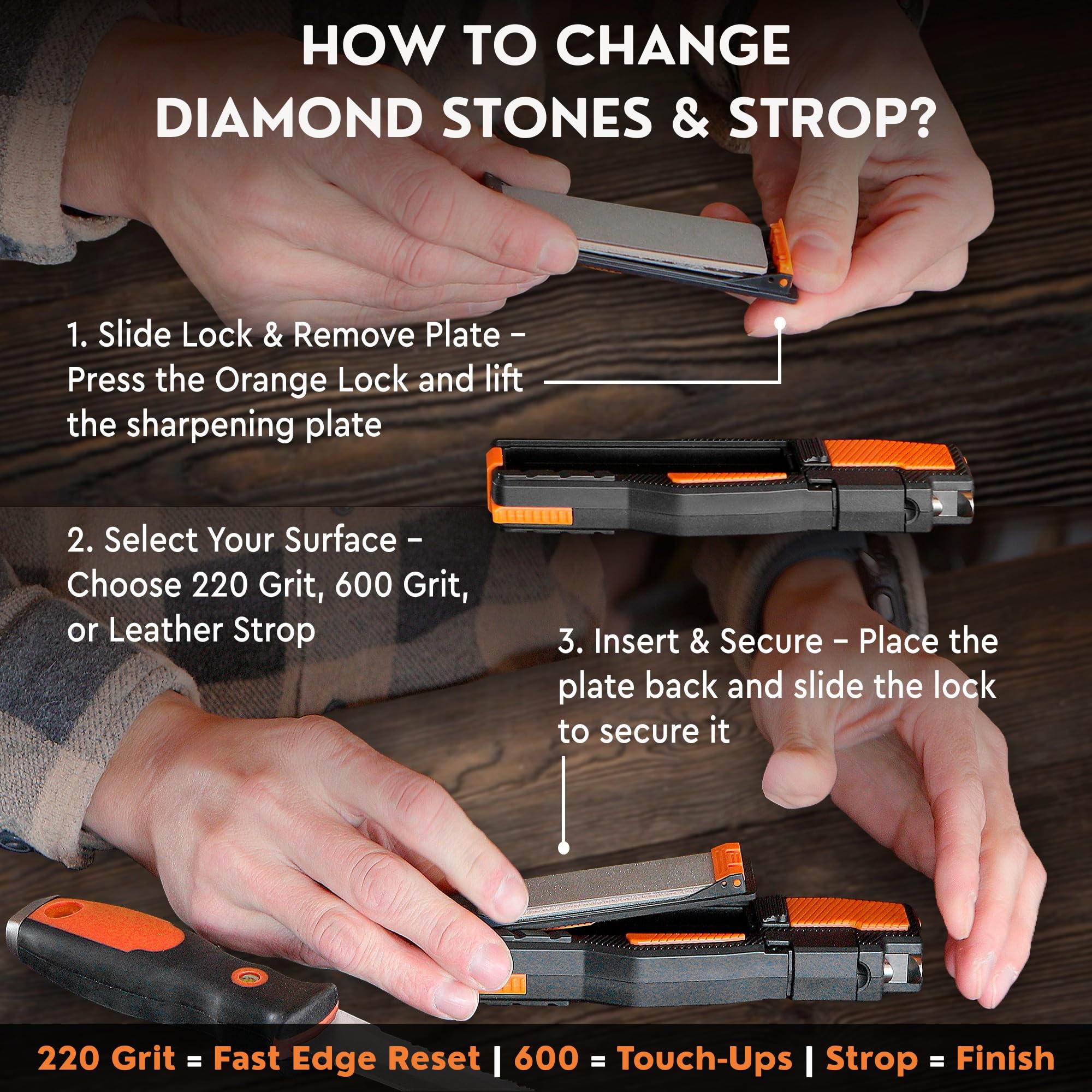 Emergency whistle on Orange Ninja kit for outdoor signaling