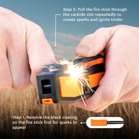 Guided sharpening ensures consistent results on Orange Ninja