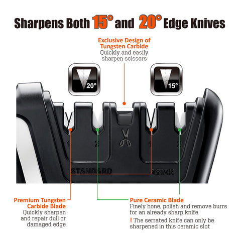SHARPAL 104N knife sharpener showing a durable, comfortable handle